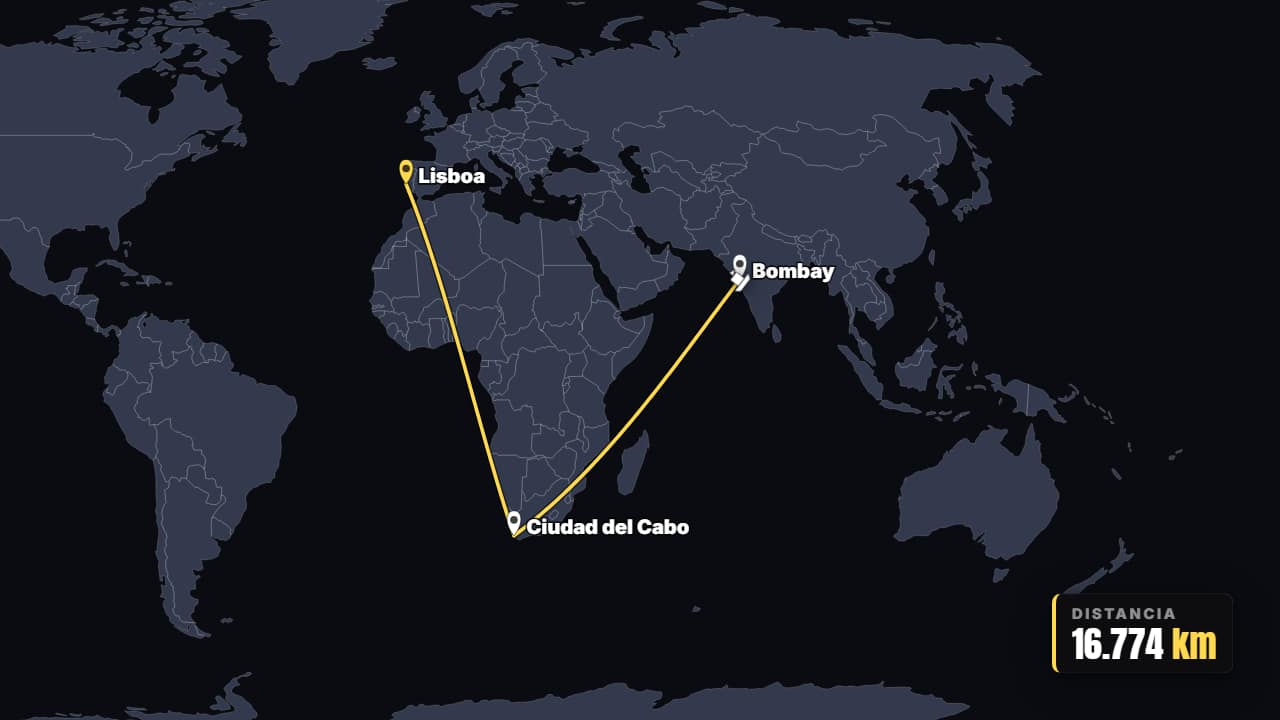 Ruta comercial de barco