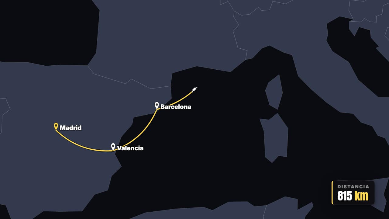 Itinerario de varias paradas