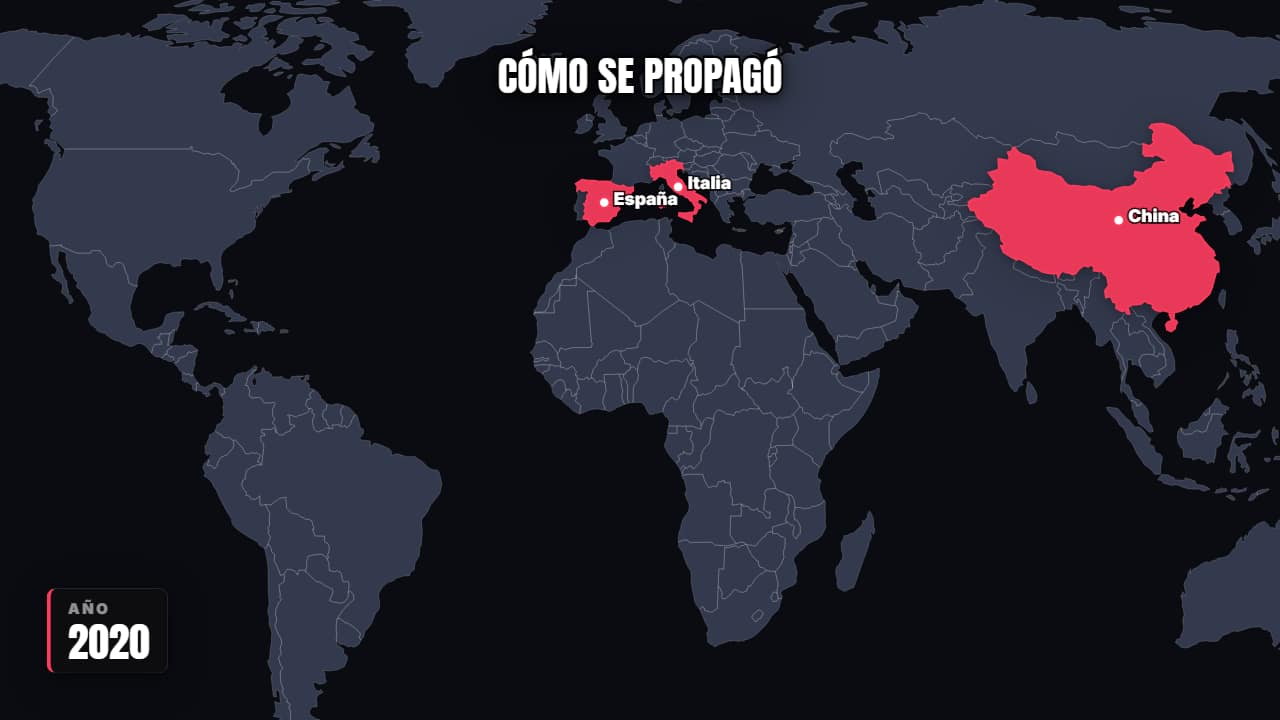 Cómo se propagó